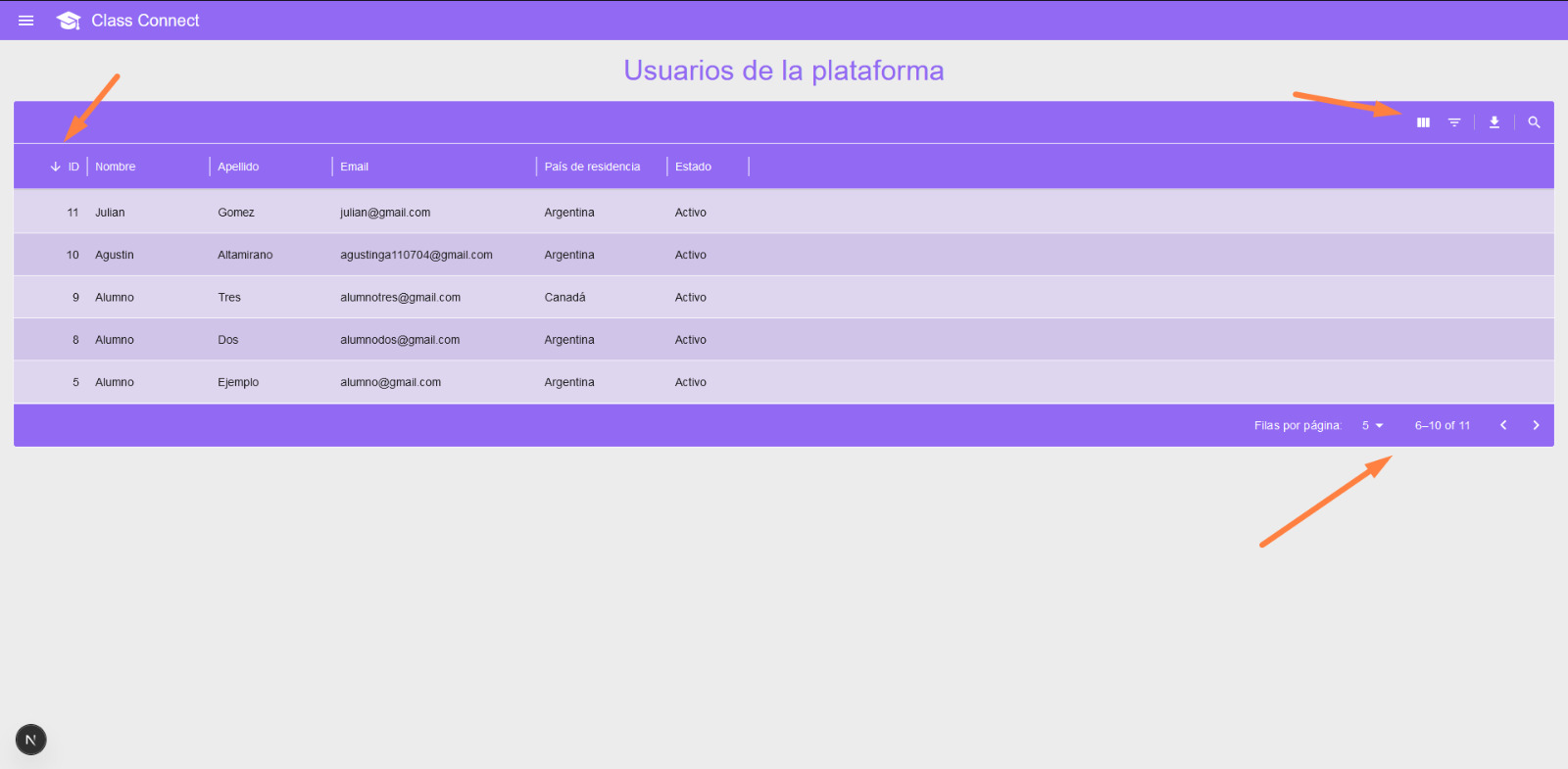 Lista de Usuarios